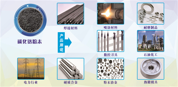 長(zhǎng)沙瑯峰金屬材料有限公司