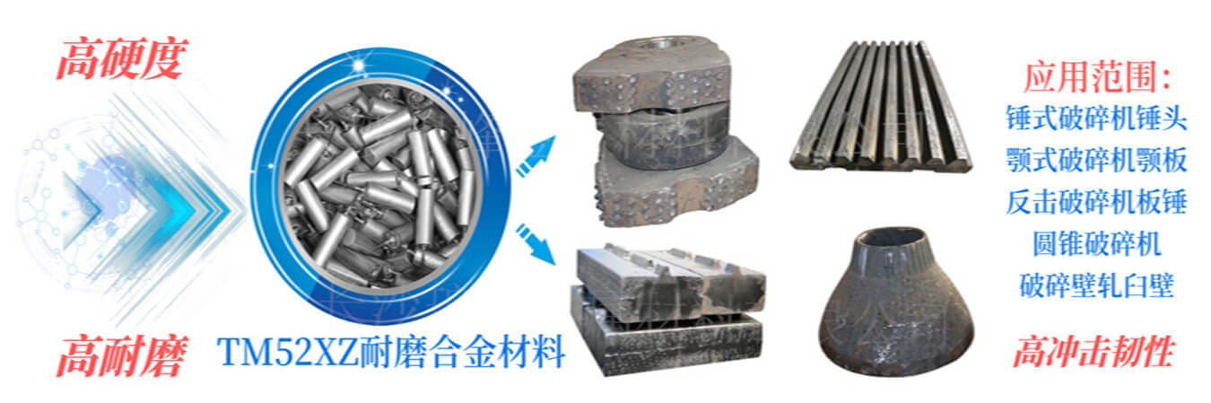 長(zhǎng)沙瑯?lè)褰饘俨牧嫌邢薰? /></p>
<p> </p>
<p><strong>產(chǎn)品特點(diǎn)：</strong></p>
<p>TM52XZ碳化鈦TiC基高錳鋼鋼結(jié)硬質(zhì)合金圓棒耐磨材料，具有高耐磨性、高韌性，不可以機(jī)械加工，但可以水韌處理及熱處理。具有典型的奧氏體組織、加工硬化、優(yōu)良的焊接性能、高沖擊韌性、高耐磨性等特點(diǎn)。在大沖擊載荷作用下，產(chǎn)生很強(qiáng)的加工硬化能力。</p>
<p> </p>
<p><strong>產(chǎn)品使用原理及注意事項(xiàng)：</strong></p>
<p>采用熔鑄的高錳鋼液鑲鑄TM52XZ碳化鈦TiC基高錳鋼鋼結(jié)硬質(zhì)合金圓棒耐磨材料，采用低成本的高錳鋼或超高錳鋼為大型耐磨件基體材料，在它們的工作部位復(fù)合鑲嵌TM52XZ碳化鈦TiC基高錳鋼鋼結(jié)硬質(zhì)合金圓棒耐磨材料，使雙金屬?gòu)?fù)合耐磨件的磨損面具有優(yōu)良的耐磨性，非磨損面具有優(yōu)異的塑性和沖擊韌性。這種復(fù)合錘頭成倍或幾倍高于原有高錳鋼錘頭的使用壽命，物料粉碎高效率、低能耗。</p>
<p>TM52XZ碳化鈦TiC基高錳鋼鋼結(jié)硬質(zhì)合金圓棒耐磨材料，硬度不能高于HRC62，HRC60最好，因?yàn)樗c高錳鋼基材相結(jié)合，有一個(gè)特點(diǎn)，在強(qiáng)烈的沖擊、擠壓條件下，表層迅速發(fā)生加工硬化現(xiàn)象，使其在保持韌性和塑性的同時(shí)硬化層具有良好的耐磨性能。如果合金棒本身硬度過(guò)高，在使用過(guò)程中會(huì)脆，發(fā)生斷裂現(xiàn)象。</p></div>
                </div>
            </div>
            <div   id=